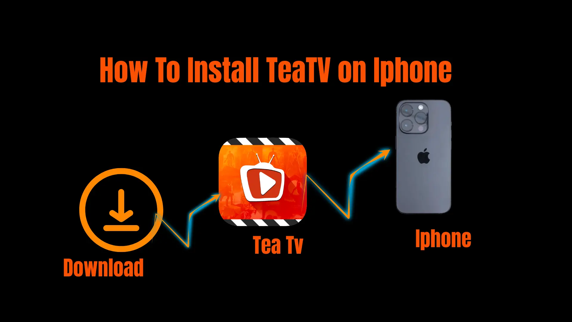install TeaTV on iPhone Download TeaTV app on iPhone step-by-step guide TeaTV installation tutorial for iPhone users Install TeaTV latest version on iPhone safely TeaTV iOS setup guide for iPhone devices